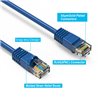 0.5Ft Cat6 Ethernet Shielded Cable Blue