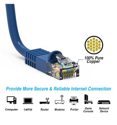 1Ft Cat6 Ethernet Shielded Cable Blue