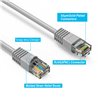 3Ft Cat6 Ethernet Shielded Cable Grey