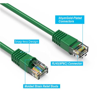 5Ft Cat6 Ethernet Shielded Cable Green