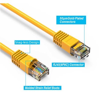 10Ft Cat6 Ethernet Shielded Cable Yellow