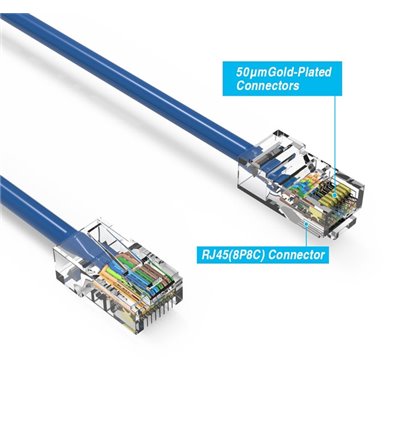 3Ft Cat6 Plenum Ethernet Cable Blue