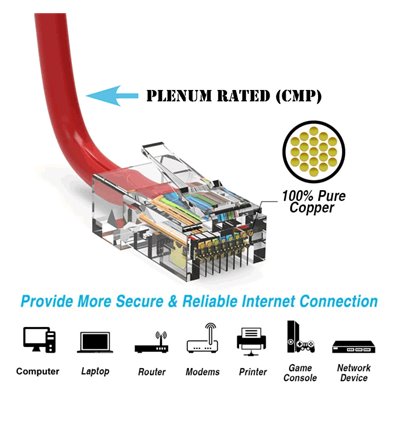 10Ft Cat6 Plenum Ethernet Cable Red