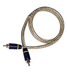 GOLD X Composite Video Cables