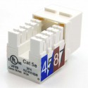 Cat.6 Keystone Jack RJ45 110 Type