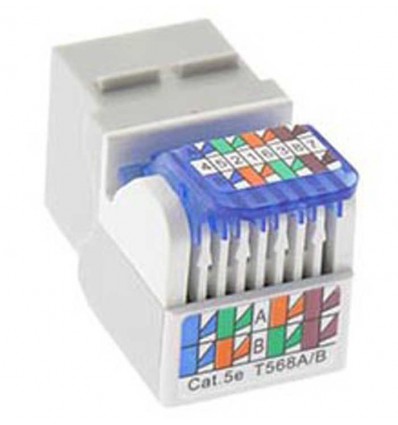 Cat5e Tool Less Keystone Jack