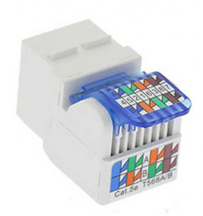 Cat5e Tool Less Keystone Jack
