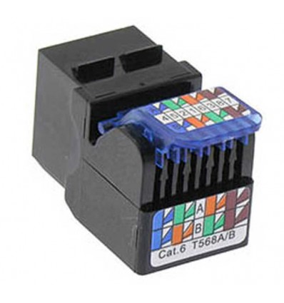 Cat6 Tool Less Keystone Jack