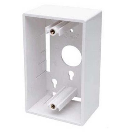 SurfacemountBox for Wallplate White