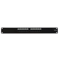 Cat5e 110 Type Patch Panel 12Port Rackmount
