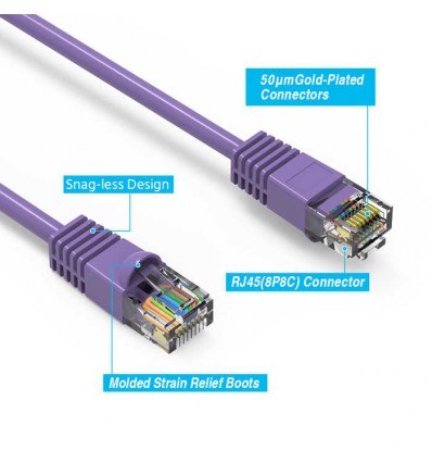 Cat5e Ethernet Patch Cable