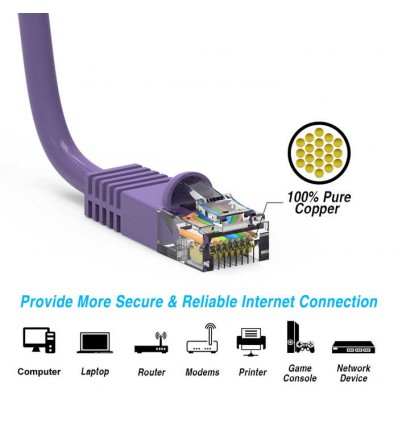 Cat5e Ethernet Patch Cable