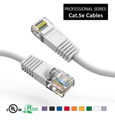Cat5e Ethernet Patch Cable