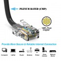 Cat5e Plenum Ethernet Patch Cables, Non Booted, up to 330Ft