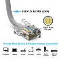 Cat5e Plenum Ethernet Patch Cables, Non Booted, up to 330Ft Cat5e Plenum Ethernet Patch Cables, Non Booted, up to 330Ft
