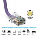 Cat5e Plenum Ethernet Patch Cables, Non Booted, up to 330Ft Cat5e Plenum Ethernet Patch Cables, Non Booted, up to 330Ft