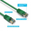 Cat6 Ethernet Patch Cables, Snagless Boot, up to 330Ft Cat6 Ethernet Patch Cables, Snagless Boot, up to 330Ft