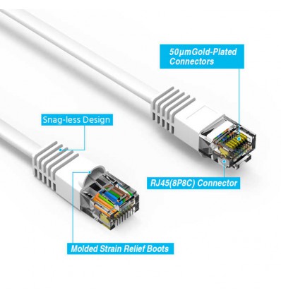 Cat6 Ethernet Patch Cables, Snagless Boot, up to 330Ft