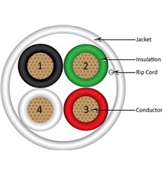 Speaker Cable Bulk White 16/4 2