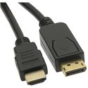 Display Port To HDMI Cable