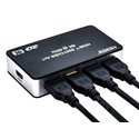 HDMI 4Port Switch