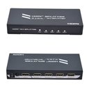 HDMI 4Way Splitter