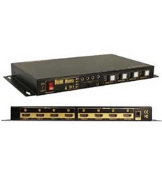 HDMI 4x4 Matrix