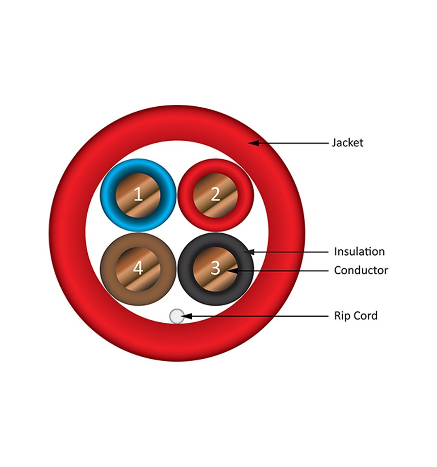 Fire Alarm Riser Cable