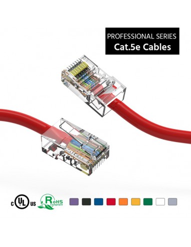 Cat5e Patch Cables, Non Booted, up to 330Ft