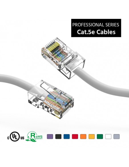 Cat5e Patch Cables, Non Booted, up to 330Ft