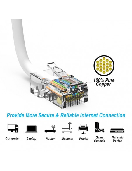 Cat5e Patch Cables, Non Booted, up to 330Ft