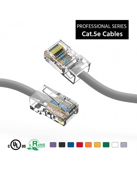 Cat5e Patch Cables, Non Booted, up to 330Ft