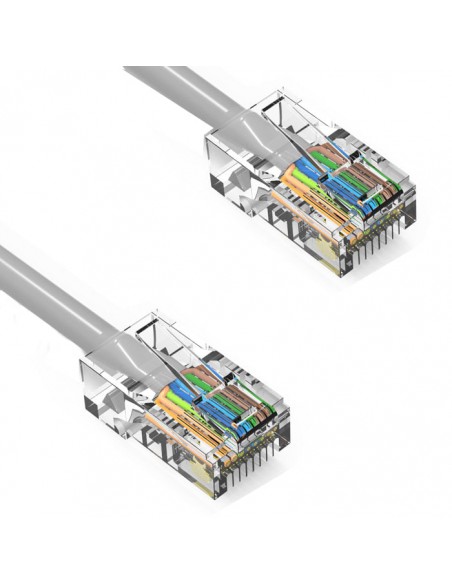 Cat5e Patch Cables, Non Booted, up to 330Ft