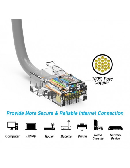 Cat5e Patch Cables, Non Booted, up to 330Ft