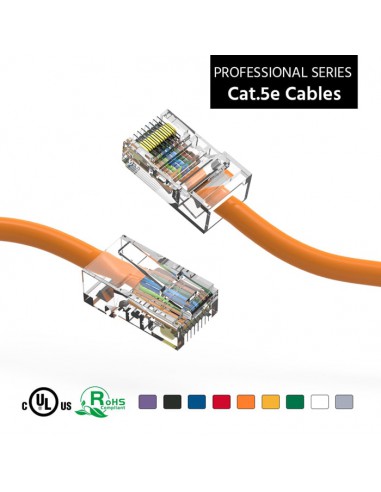 Cat5e Patch Cables, Non Booted, up to 330Ft