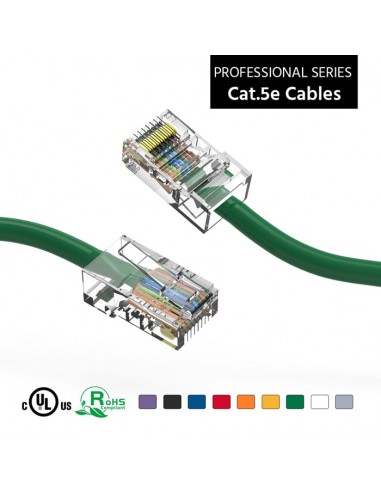 Cat5e Patch Cables, Non Booted, up to 330Ft
