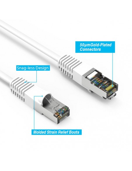 Cat5e Shielded Patch Cable up to 330Ft