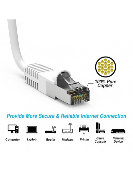 Cat5e Shielded Patch Cable up to 330Ft