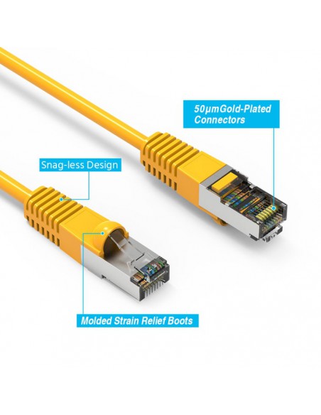 Cat5e Shielded Patch Cable up to 330Ft