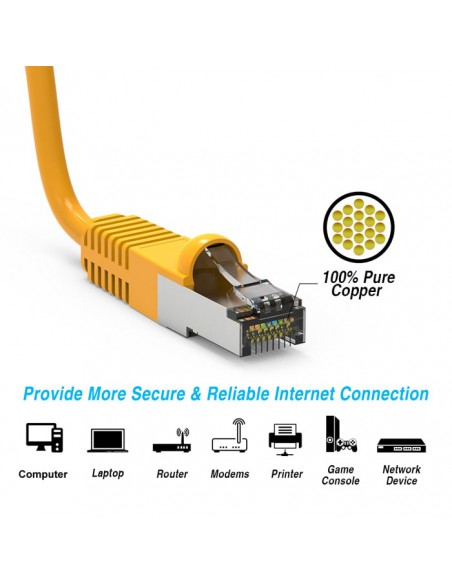 Cat5e Shielded Patch Cable up to 330Ft
