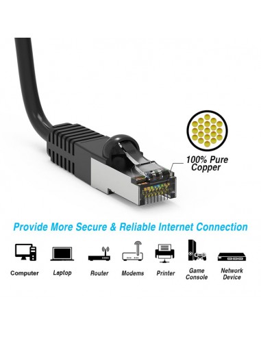 Cat5e Shielded Patch Cable up to 330Ft