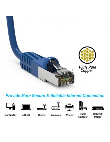 Cat5e Shielded Patch Cable up to 330Ft
