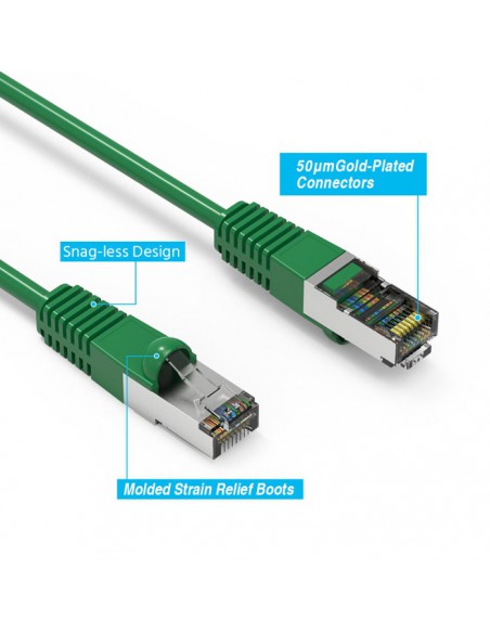 Cat5e Shielded Patch Cable up to 330Ft