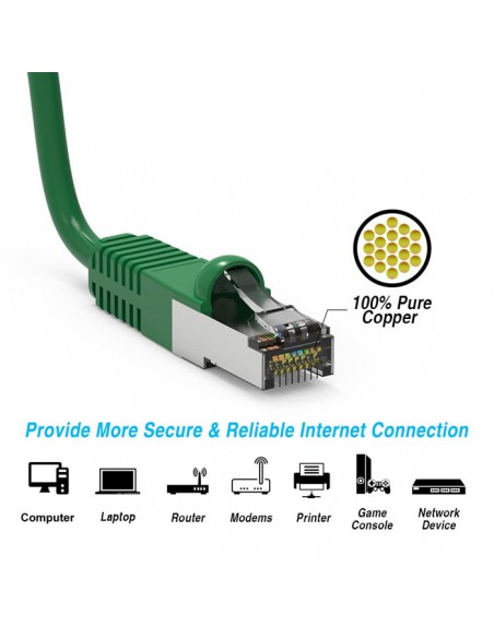 Cat5e Shielded Patch Cable up to 330Ft
