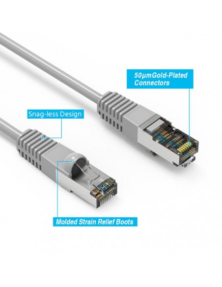 Cat5e Shielded Patch Cable up to 330Ft