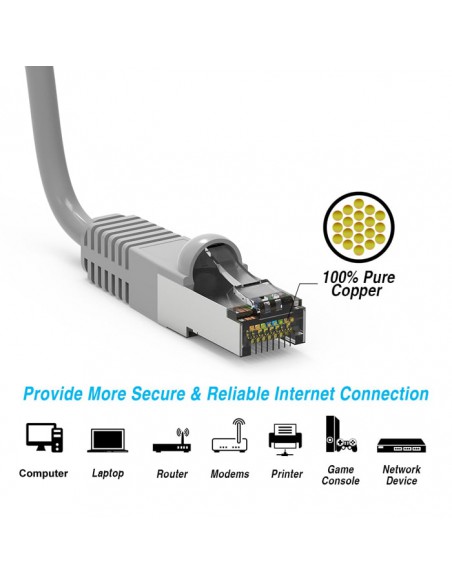 Cat5e Shielded Patch Cable up to 330Ft