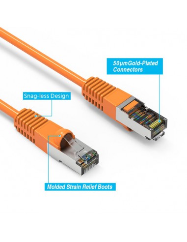 Cat5e Shielded Patch Cable up to 330Ft