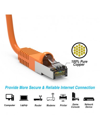 Cat5e Shielded Patch Cable up to 330Ft