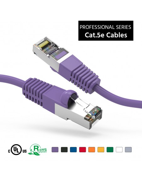 Cat5e Shielded Patch Cable up to 330Ft