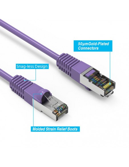 Cat5e Shielded Patch Cable up to 330Ft